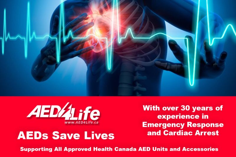 Aeds For Home Or Private Use For A Sudden Cardiac Arrest Aedshop