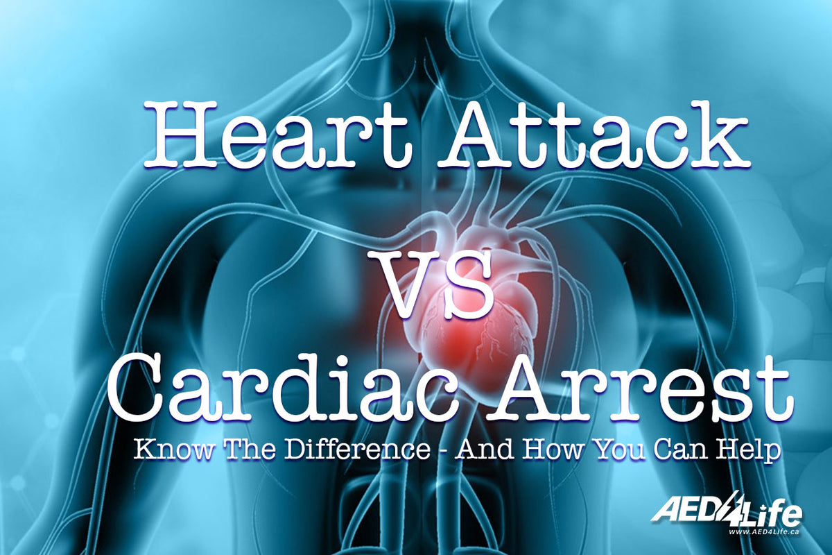 Heart Attack and Sudden Cardiac Arrest – AEDShop