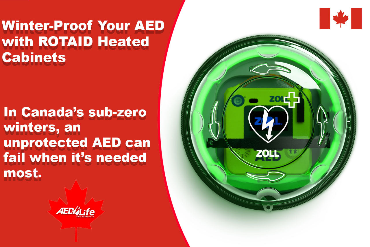 Why Canadian Winters Require ROTAID Heated AED Cabinets