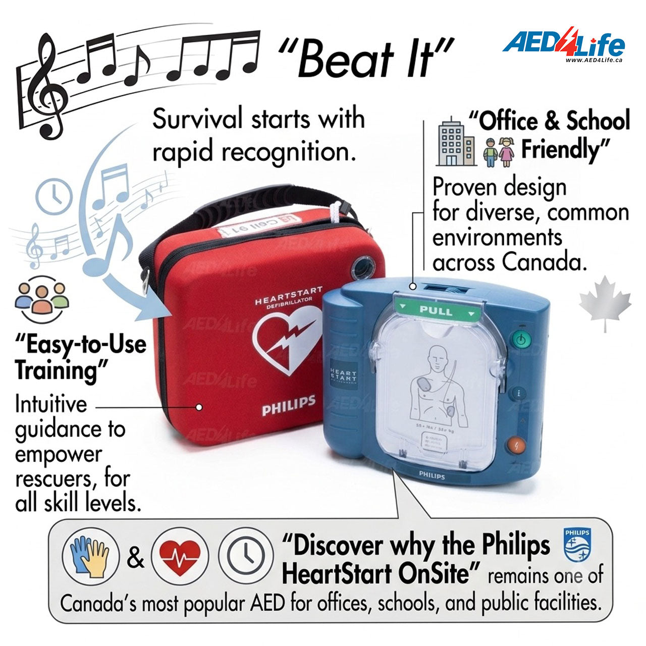 PHILIPS AED SINGING Beat It