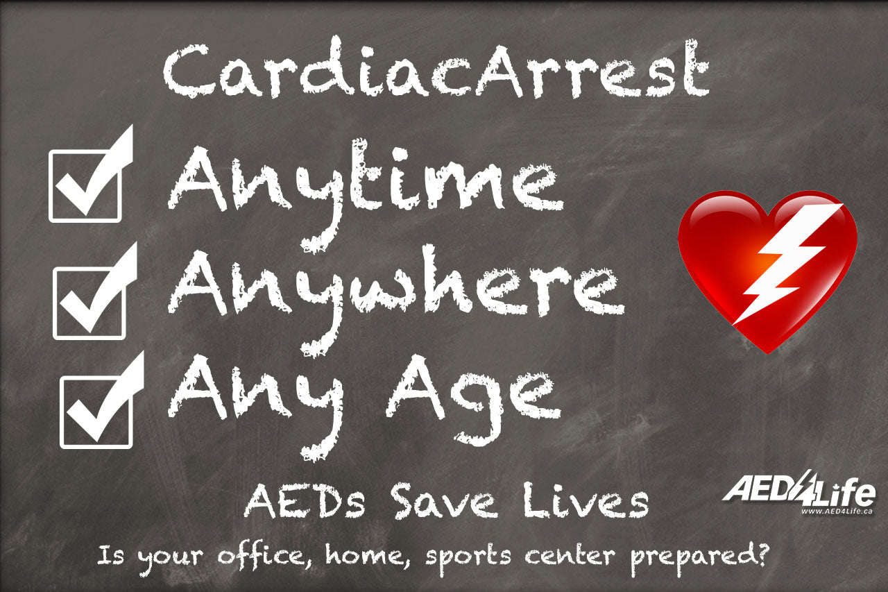 AEDs Save Lives Up to 40,000 cardiac arrests occur each year in Canada