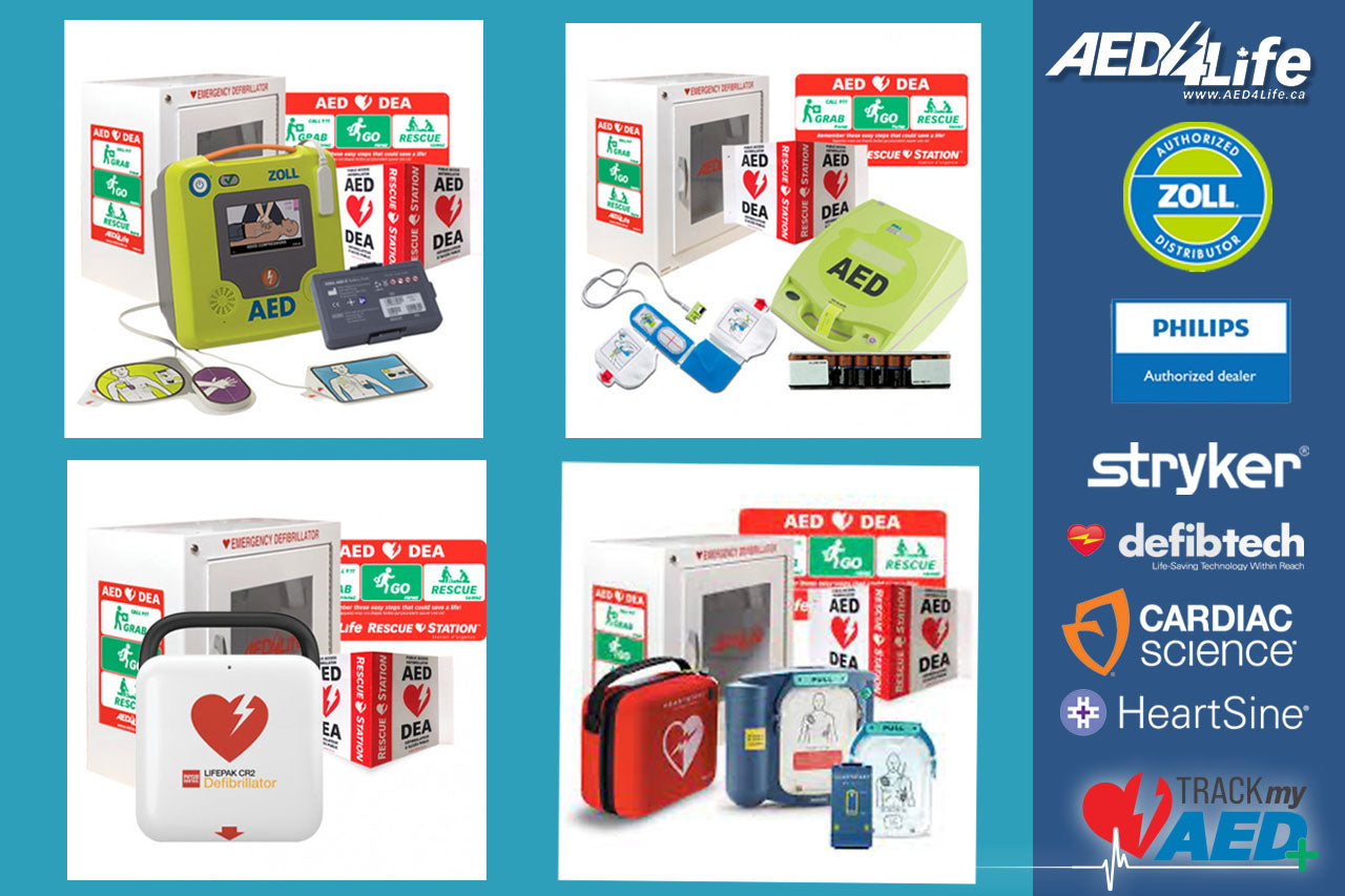 Buying an Automated External Defibrillator