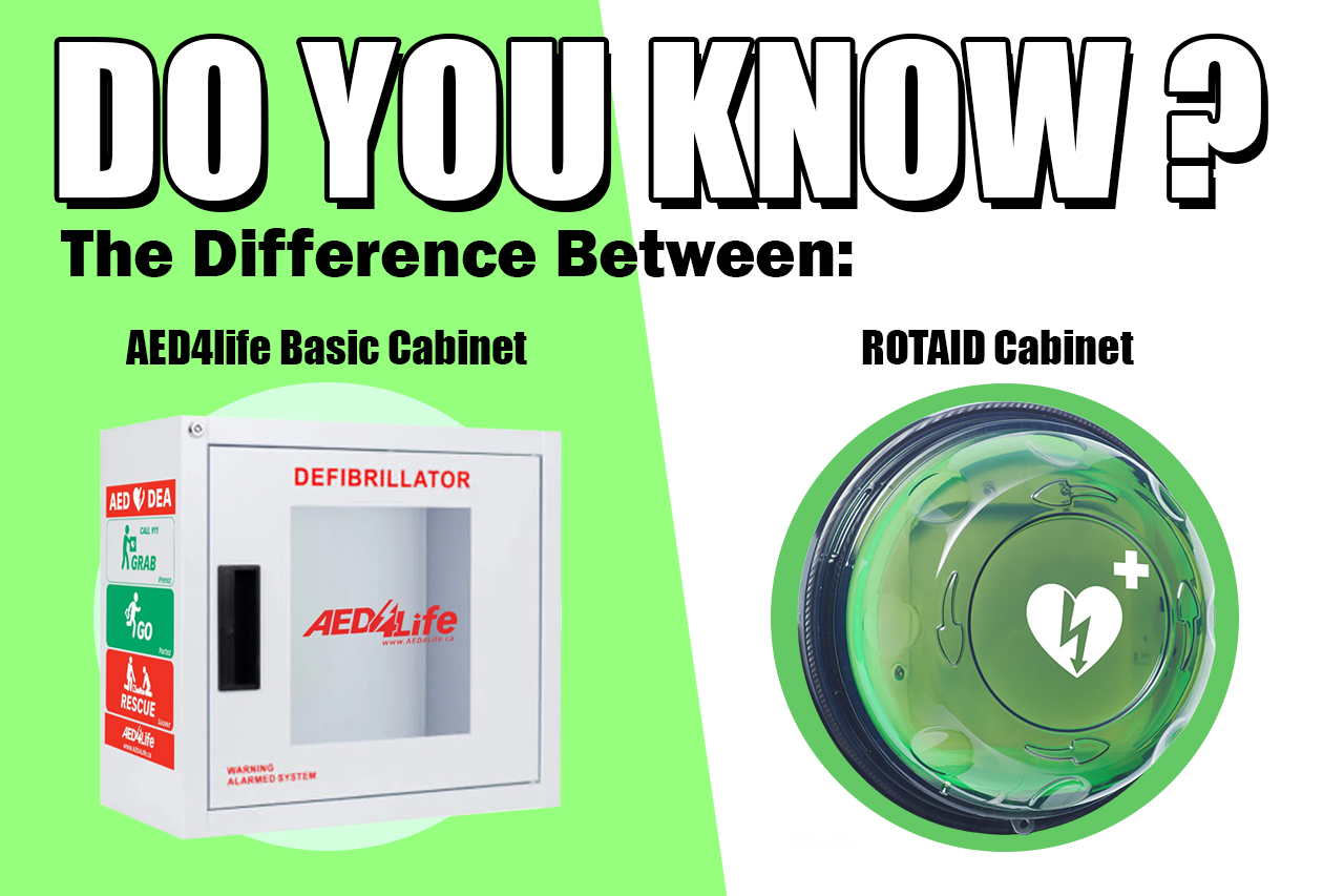 Indoor vs. Outdoor AED Cabinets: What’s the Difference?