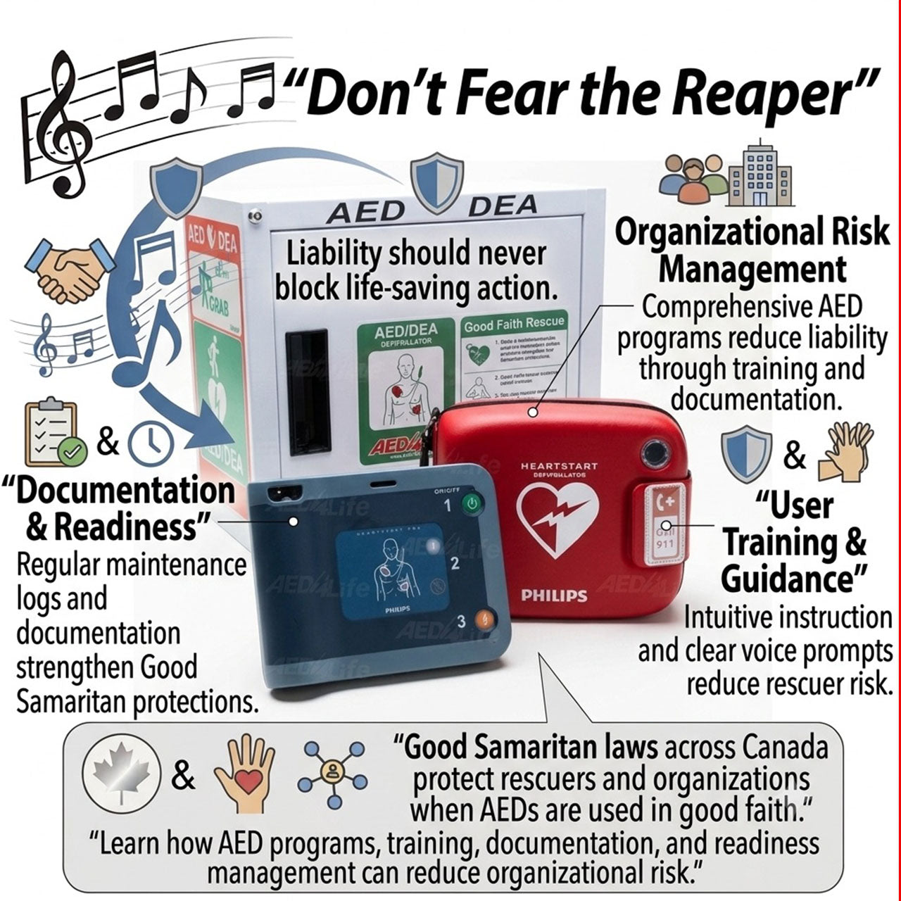 Understanding AED Liability, Compliance, and Legal Protection in Canada