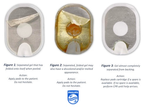 URGENT - Medical Device Recall on Philips OnSite AED SMART pads cartridges