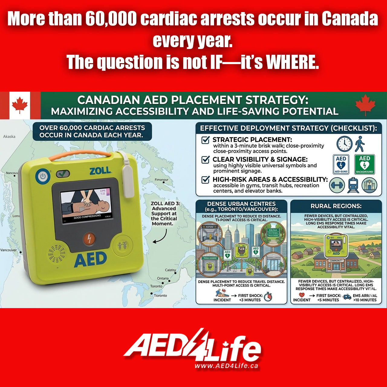 ZOLL AED 3 