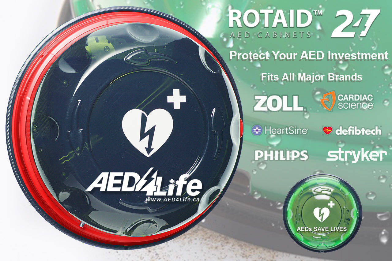AEDs Save Lives so keep your AED protected.