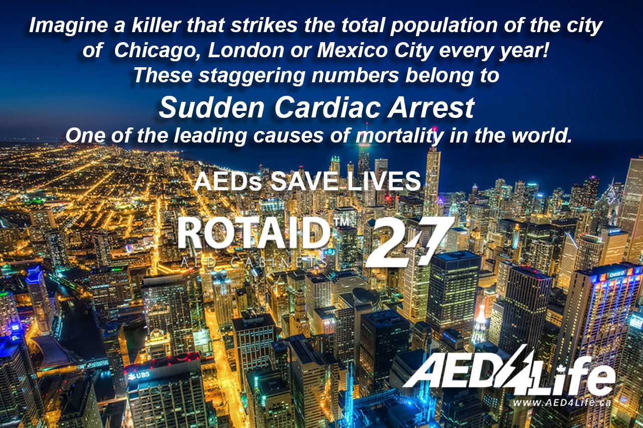 Cardiac Arrest and Rotaid 24/7