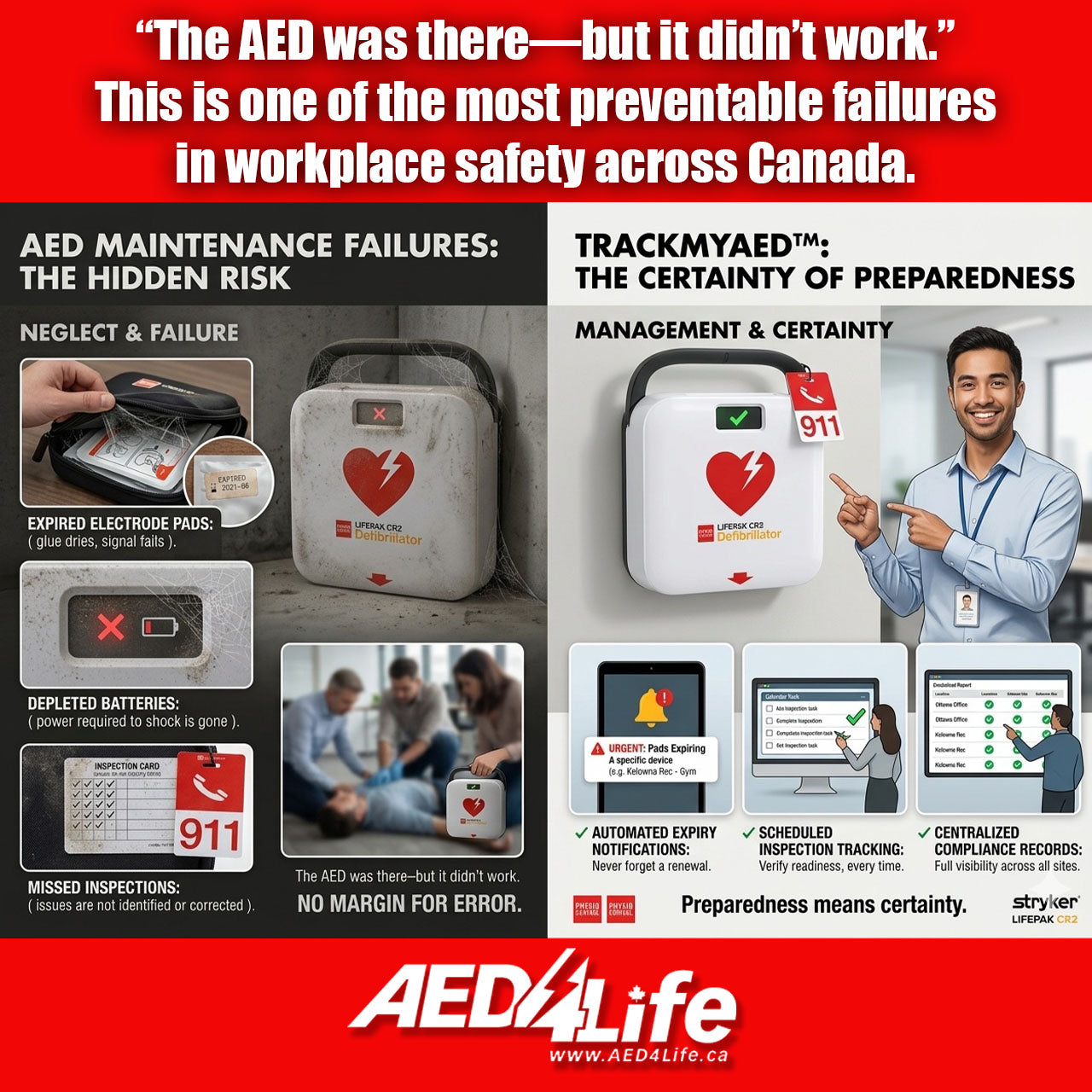 CR2 AED needs attention