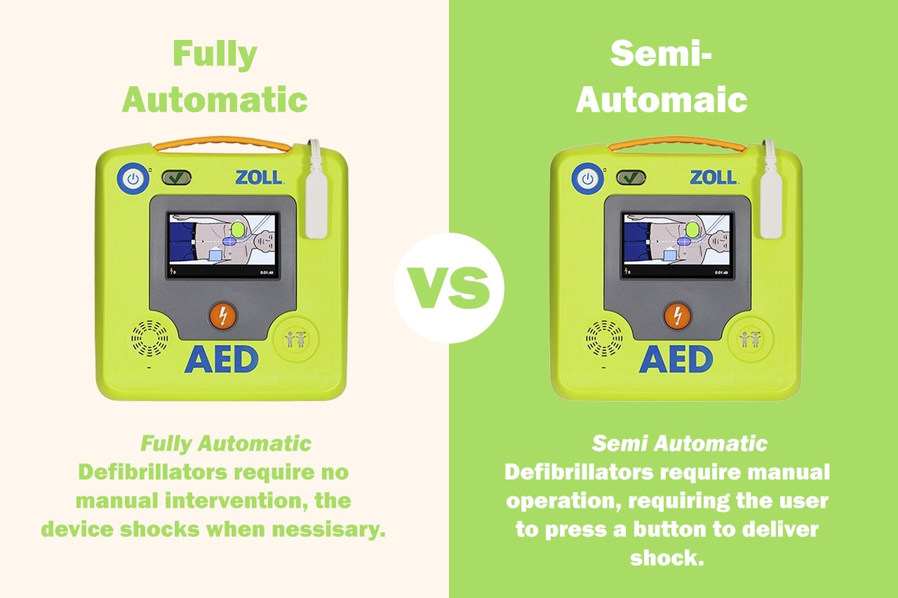 Understanding the Differences: Fully Automatic AED vs. Semi-Automatic AED