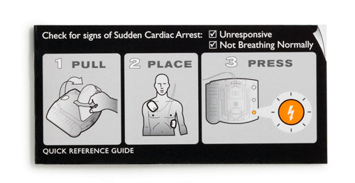 Philips OnSite AED Quick Reference Card