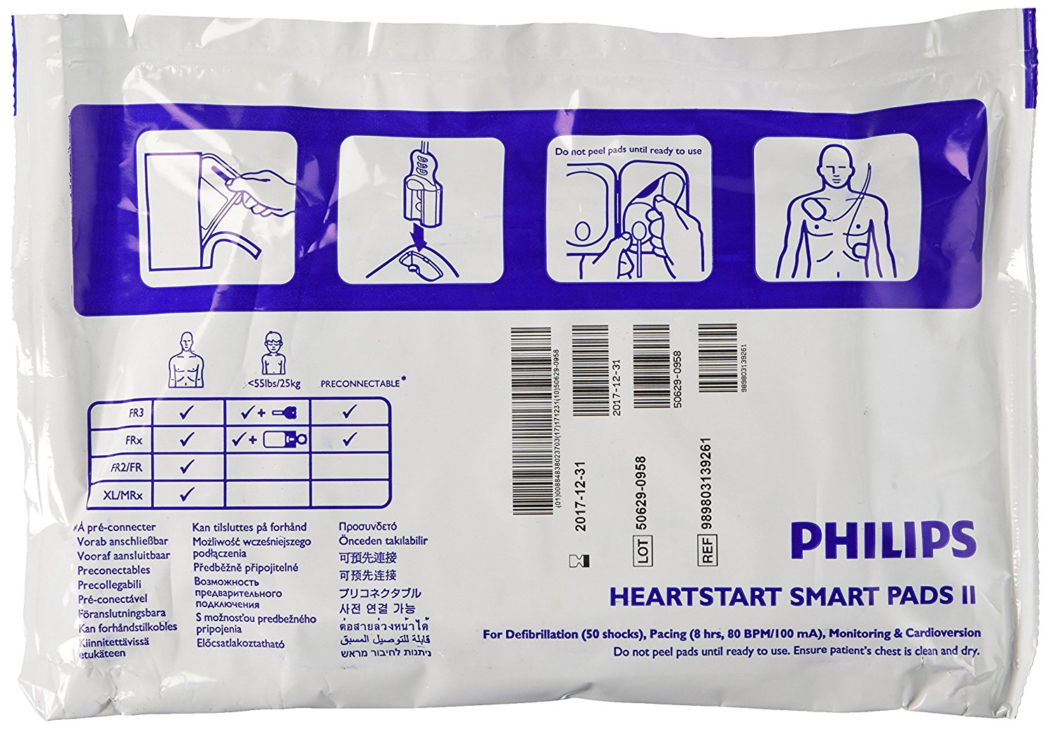 The packaging of the Philips FRx Refresh Pack includes clear diagrams and instructions for accurate AED pad placement.