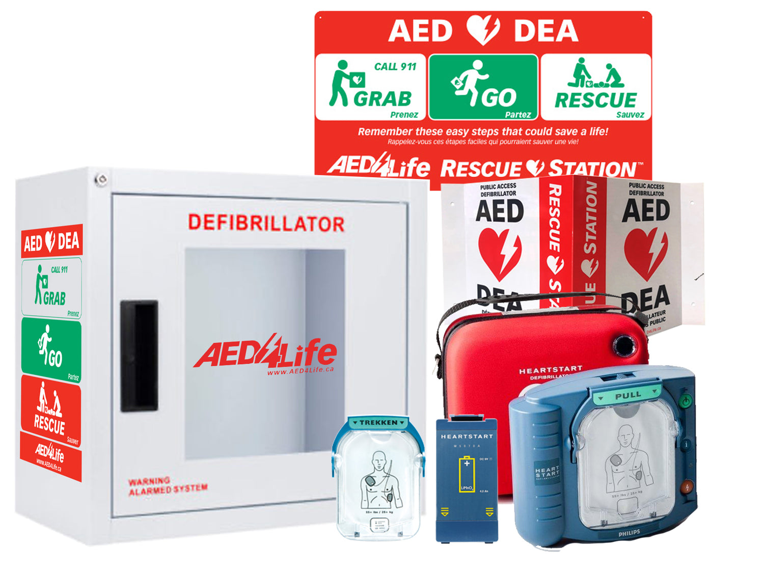 Philips HeartStart OnSite Defibrillator - Complete Package – AEDShop